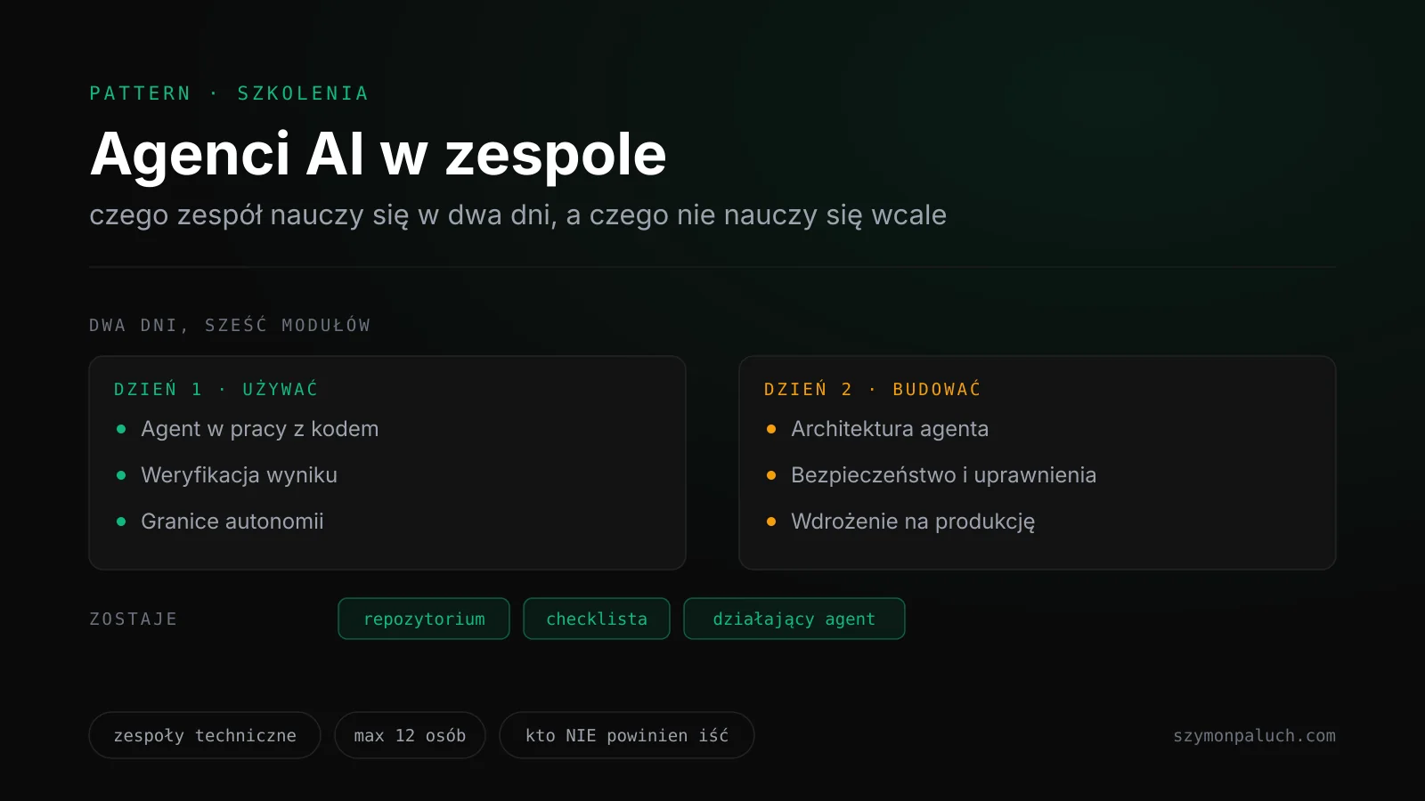 Dwie kolumny dni warsztatu po trzy moduły w każdej: pierwszy dzień używanie agentów, drugi dzień budowanie agentów, obok trzy plakietki z tym, co zostaje zespołowi: repozytorium, checklista i działający agent