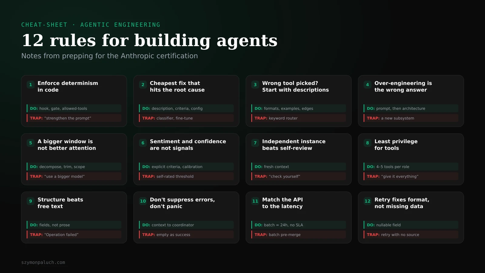 A cheat-sheet of agentic design rules: cards, each with a green do and a red trap